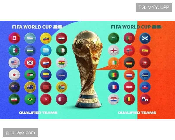 2026世界杯小组赛怎么计算出线